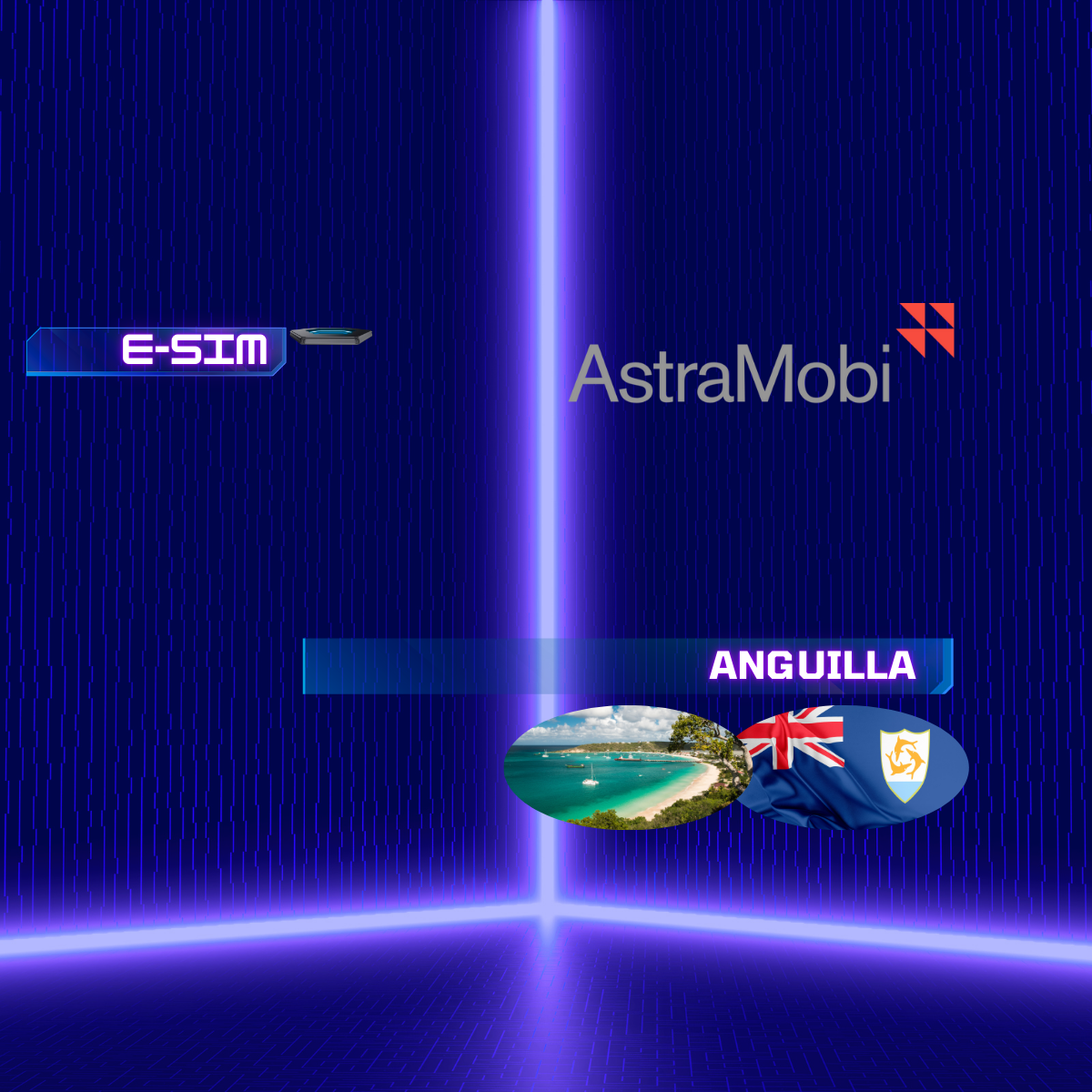the best and fastest ANGUILLA esim plan the best and fastest esim plan for ANGUILLA