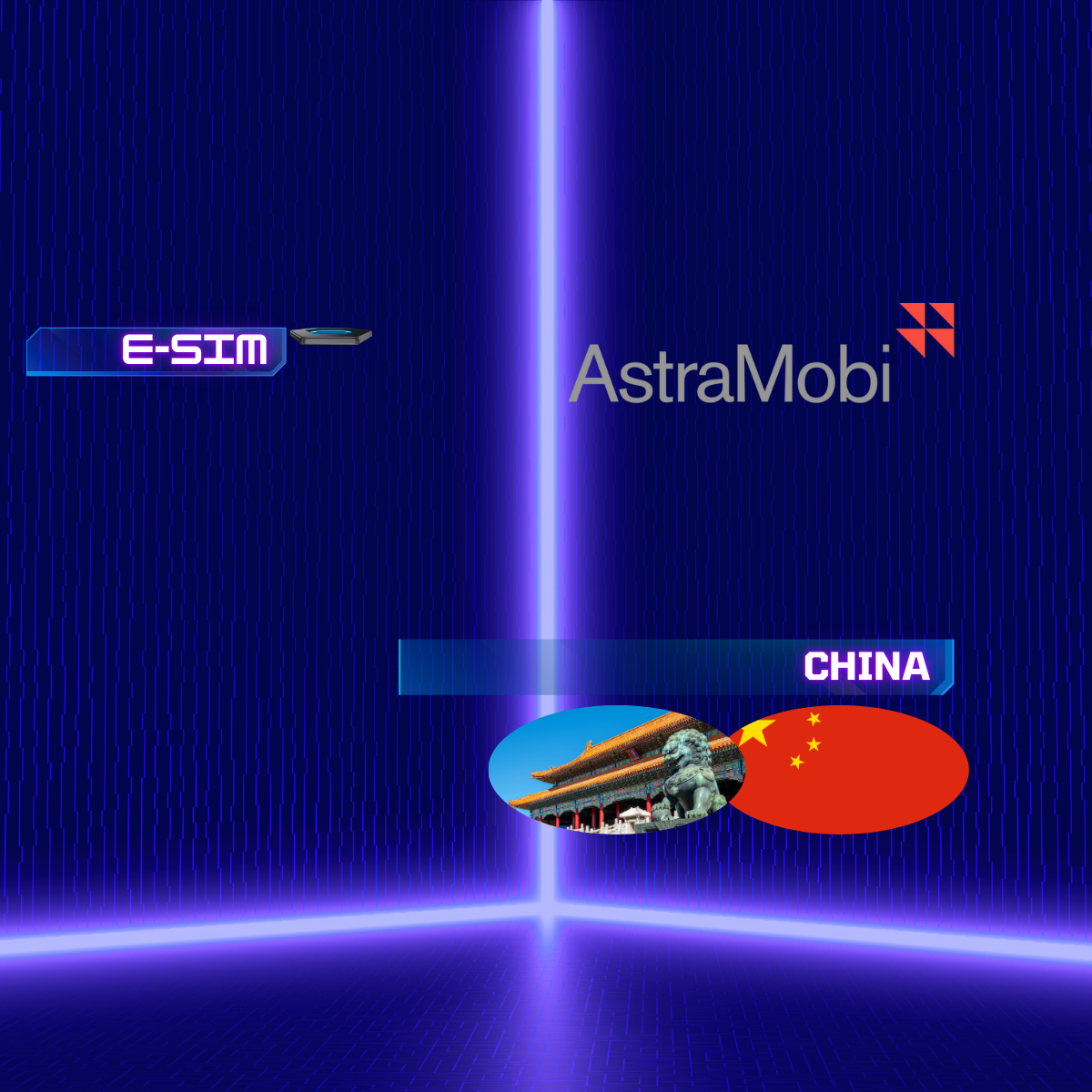 china esim the best and most used china esim plans