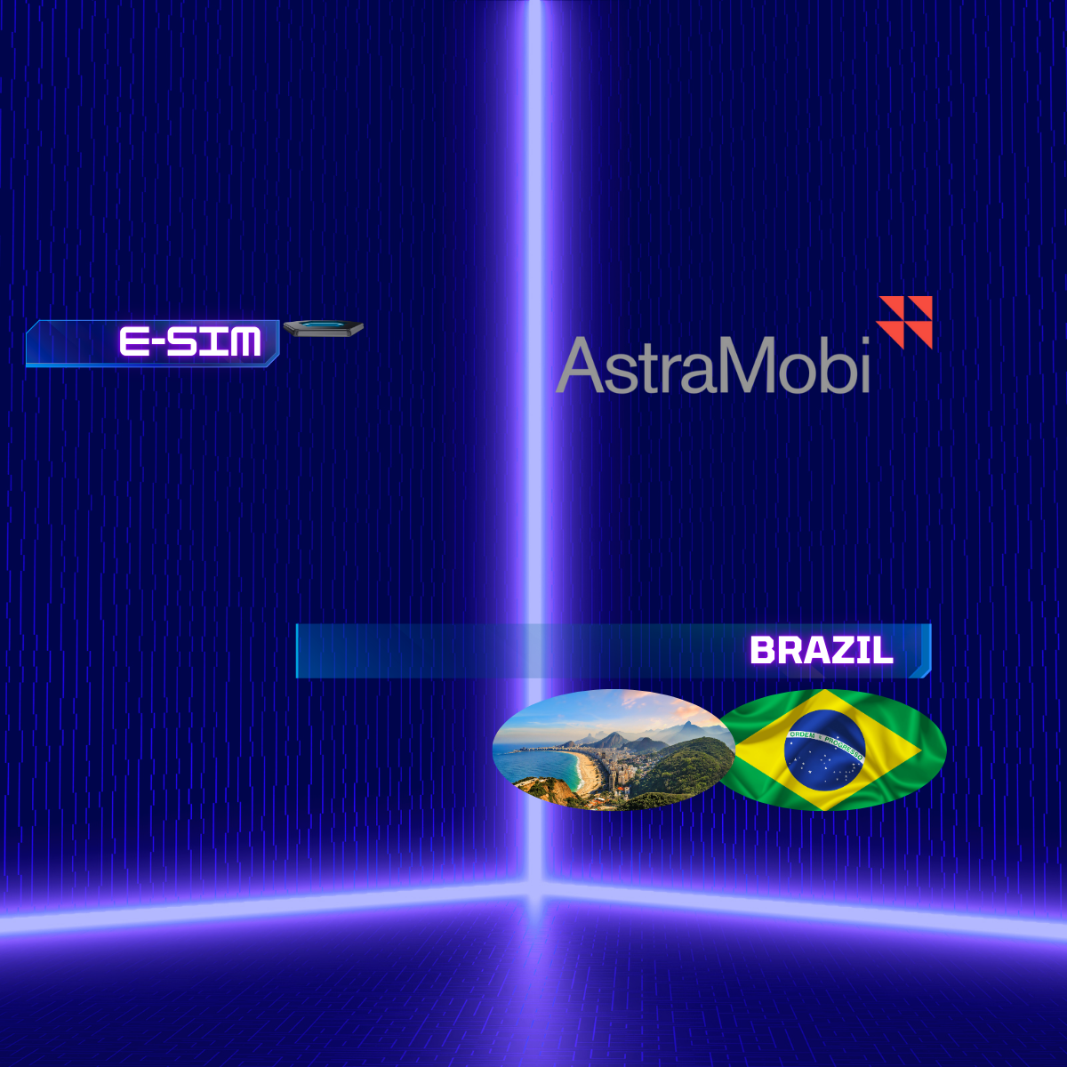 the best and fastest BRAZIL esim plan the best and fastest esim plan for BRAZIL