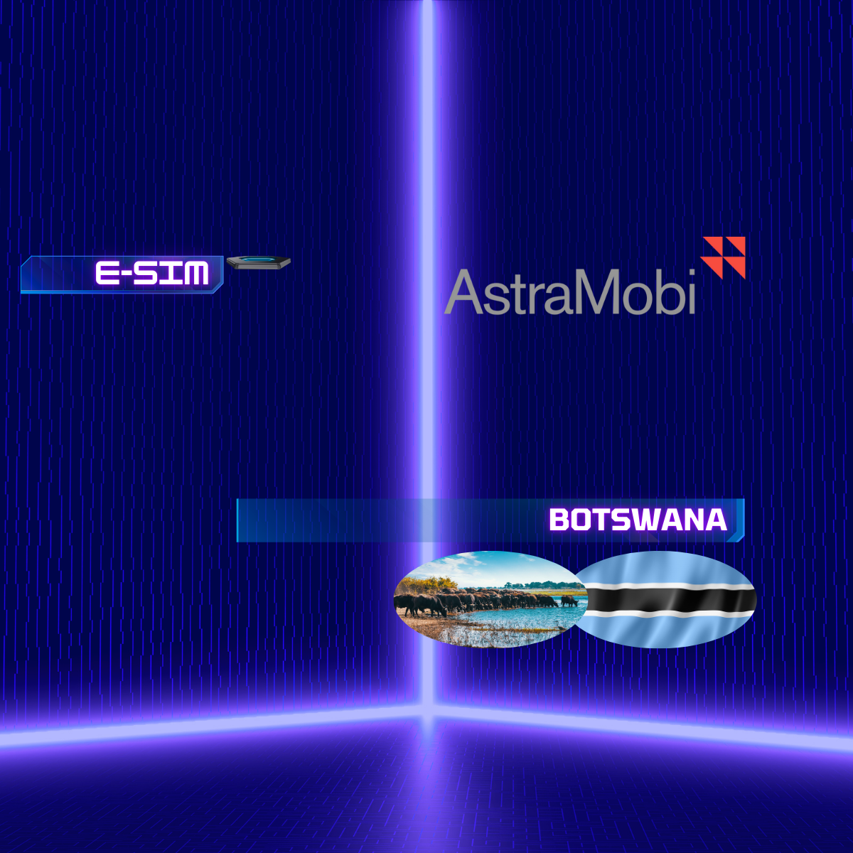 the best and fastest BOTSWANA esim plan the best and fastest esim plan for BOTSWANA
