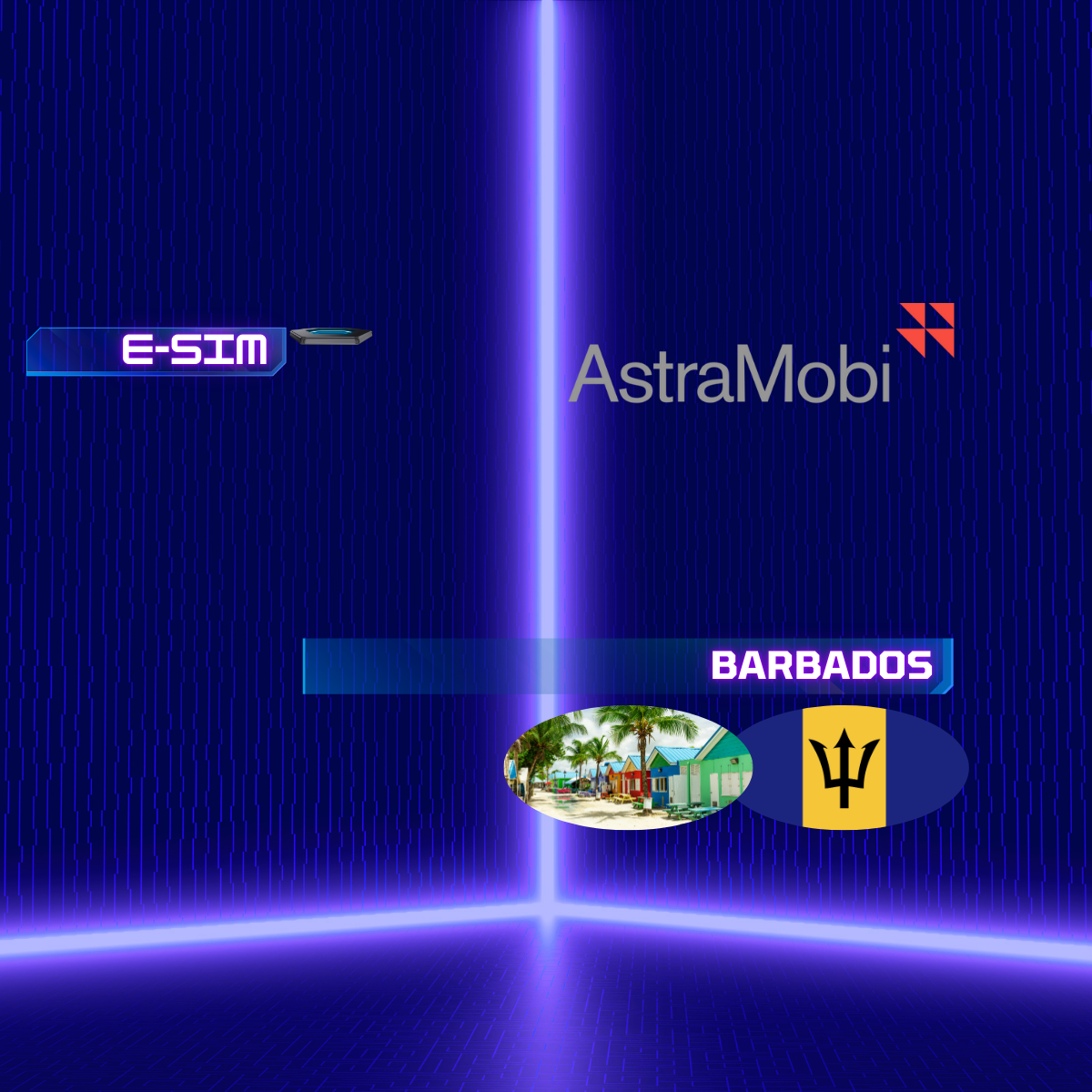 the best BARBADOS esim plan the best and most affordable BARBADOS esim plan
