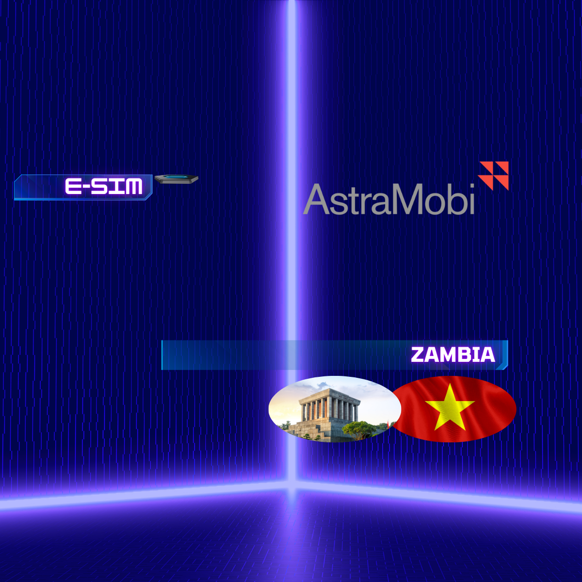 the best VIETNAM esim plan the best and most affordable VIETNAM esim plan