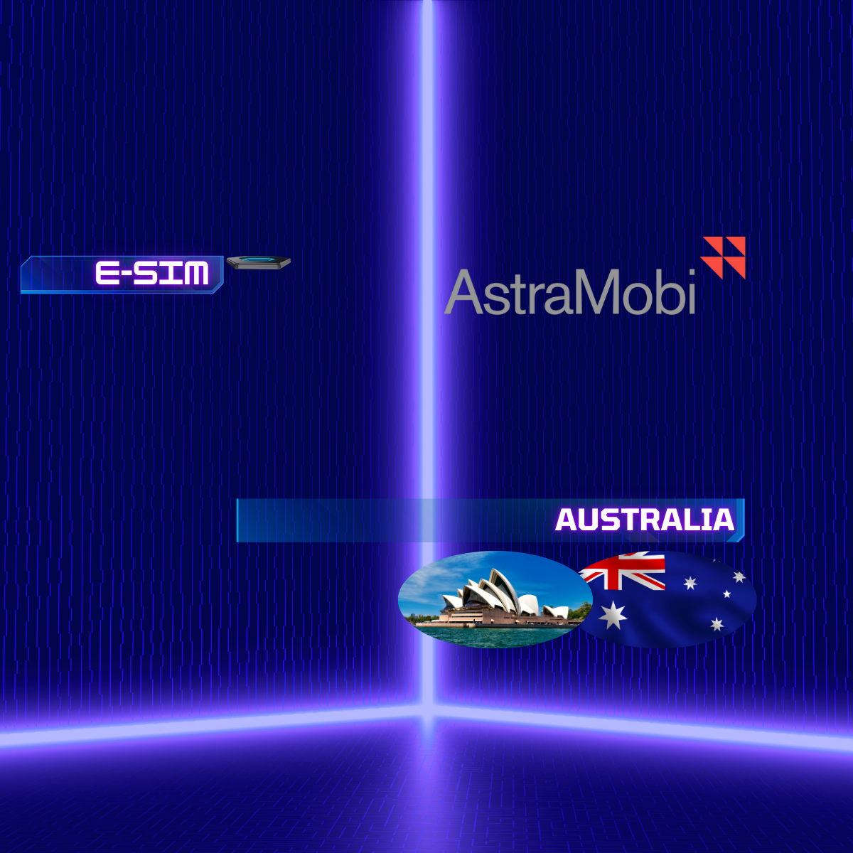 best Australia esim plans Australia eSIM