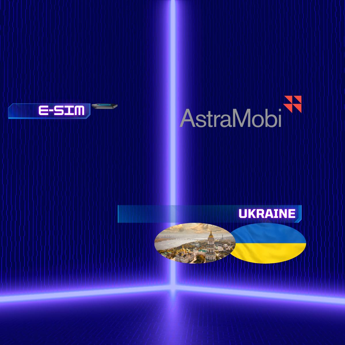 the best UKRAINE esim plan the best, most used and most affordable UKRAINE esim plan