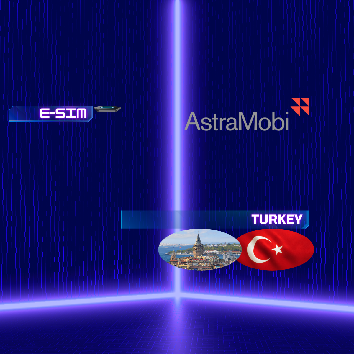 the best TURKEY esim plan the best, most used and most affordable TURKEY esim plan