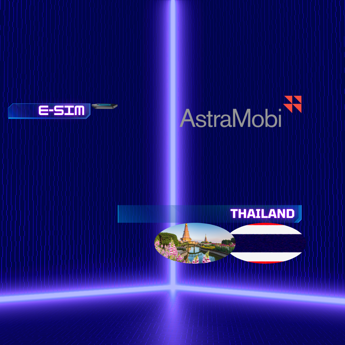 the best THAILAND esim plan the best, most used and most affordable THAILAND esim plan