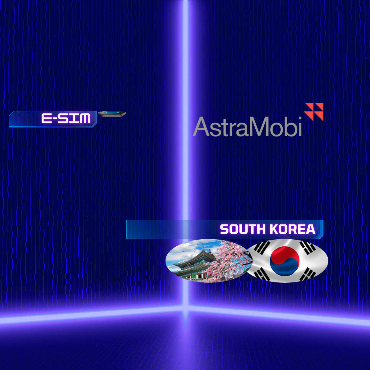 the best SOUTH KOREA esim plan the best, most used and most affordable SOUTH KOREA esim plan