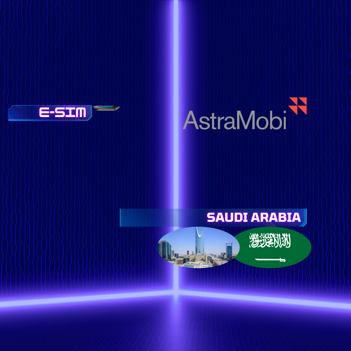saudi arabia esim saudi arabia esim