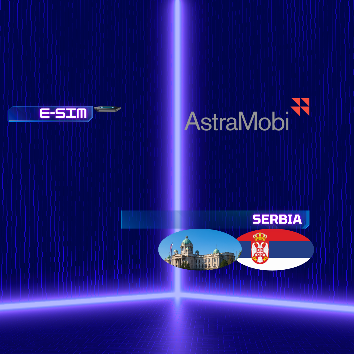 serbia esim serbia esim