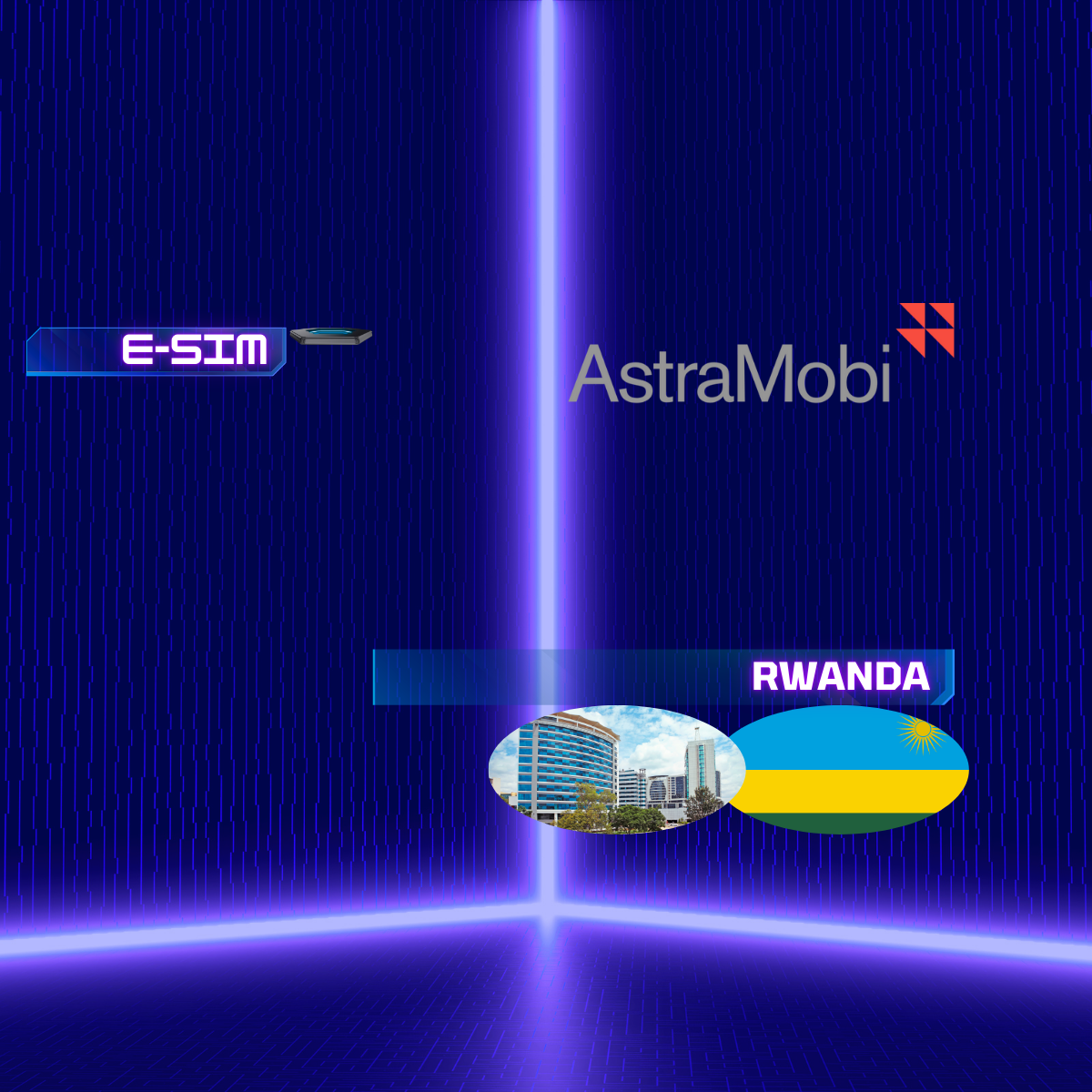 rwanda esim rwanda esim