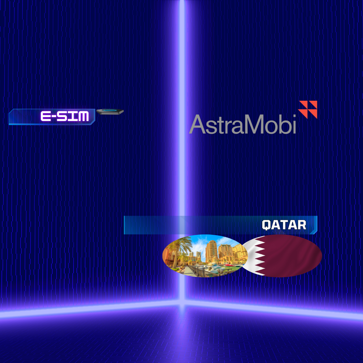 qatar esim the best and most affordable qatar esim